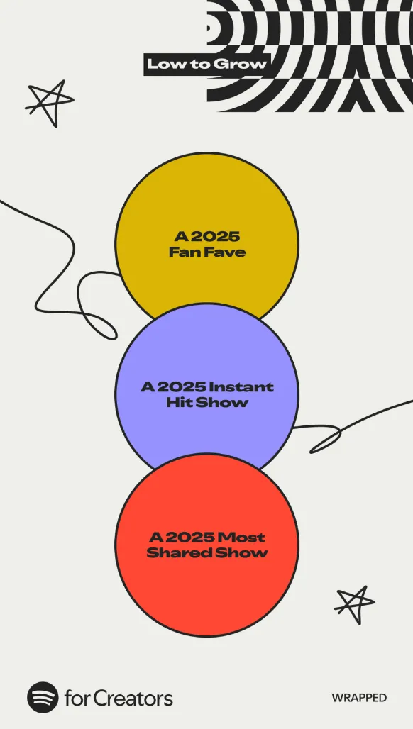 Low to Grow — Spotify 2025 Wrapped: Fan Fave, Instant Hit Show, Most Shared Show